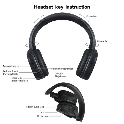 Bluetooth 4.0 Foldable Stereo Headphones with Active Noise Cancellation - Black