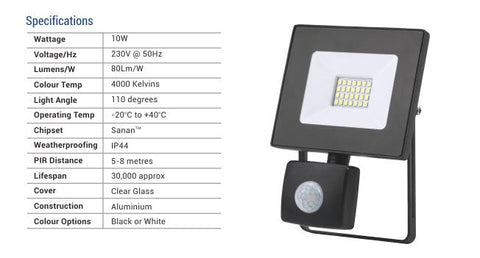 LED Floodlight 20W Outdoor Garden Security Flood Light 12V 220V - PIR Sensor