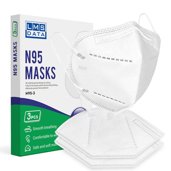 N95 Mask (Box of 3) - Rack Sellers
