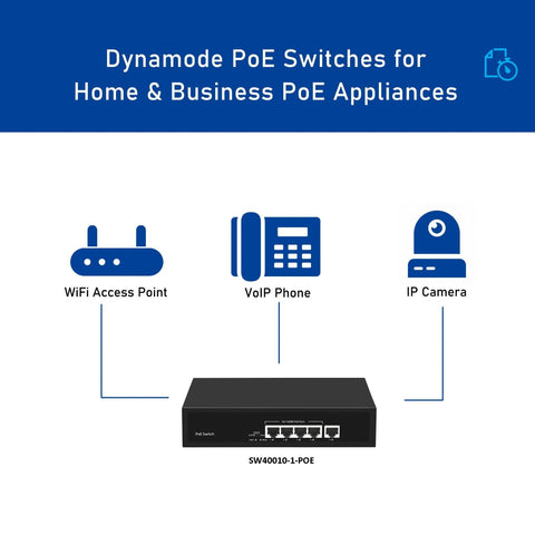 4 Port Fast Ethernet 10/100 Desktop PoE Switch + 1 Uplink (SW40010-1-POE)